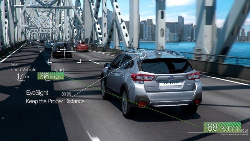 Mắt thần eyesight hoạt động như thế nào trên Subaru