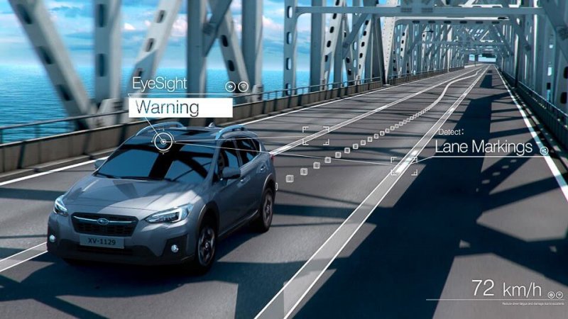 Mắt thần eyesight hoạt động như thế nào trên Subaru